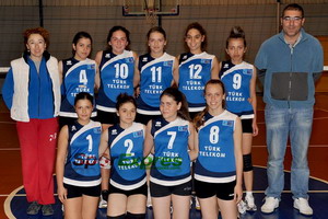 Telekomspor-Gençlik Merkezi:3-1