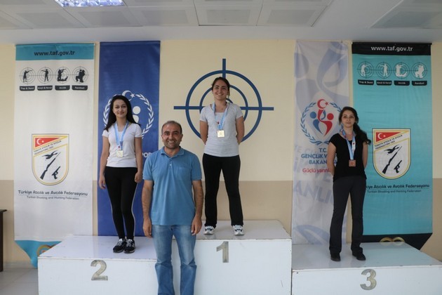 Bu Atıcılar Çok Havalı