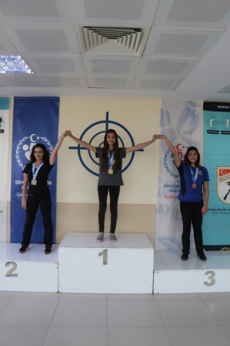 Bu Atıcılar Çok Havalı