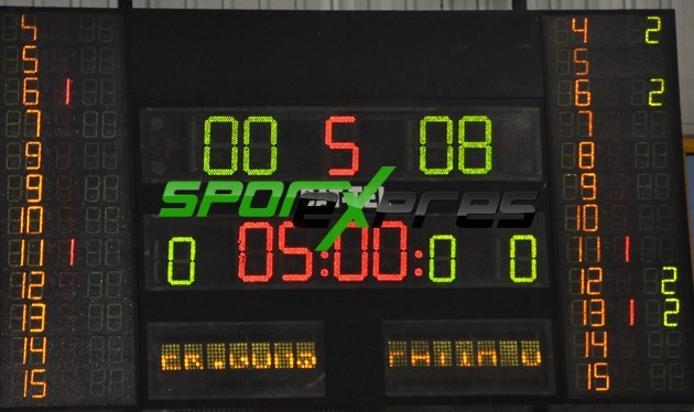 FATİH ÖO SPOR : 08 – ÖZEL GÜNEŞ KOLEJİ:0