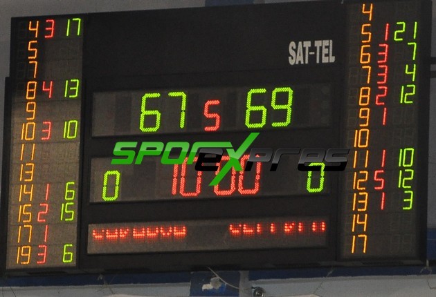 Sakarya Büyükşehir Bel -Selçuklu Belediyespor: 67-69