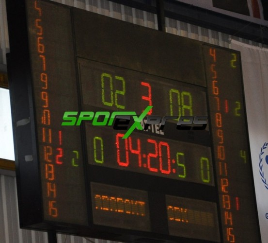 SBK: 12 – ELİT AKADEMİ BASKETBOL : 6