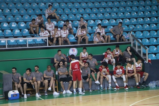 Türkiye-Bulgaristan: 100-81 (U15)