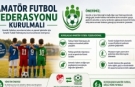 Amatör Futbol Federasyonu Talebi