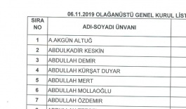İŞTE İSİM İSİM DELEGE LİSTESİ