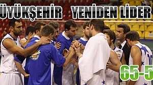 Sakarya Büyükşehir Bld-Bahçelievler Belediye: 65-56  