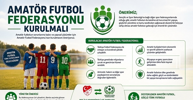 Amatör Futbol Federasyonu Talebi
